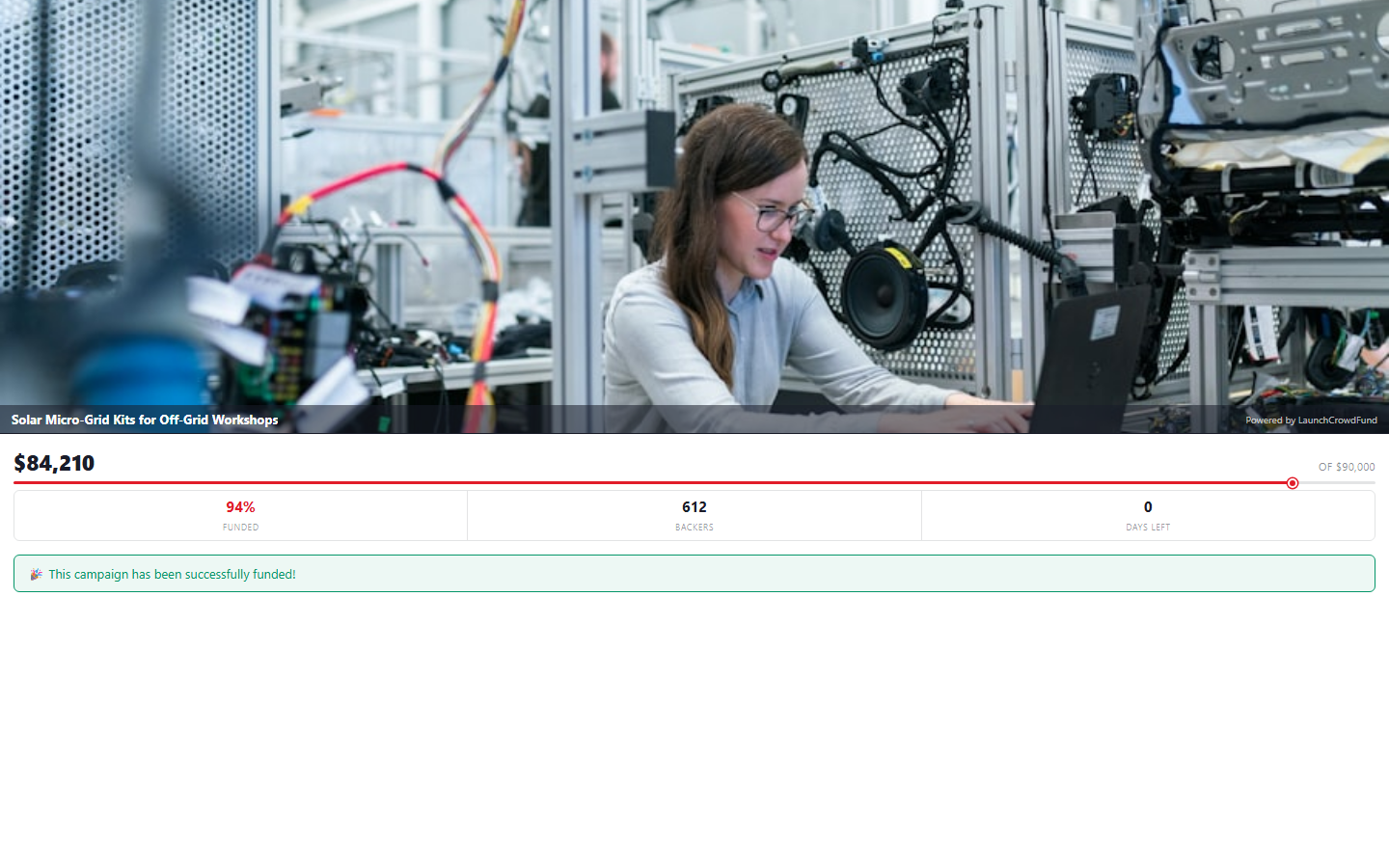 Embedded campaign widget on an external page